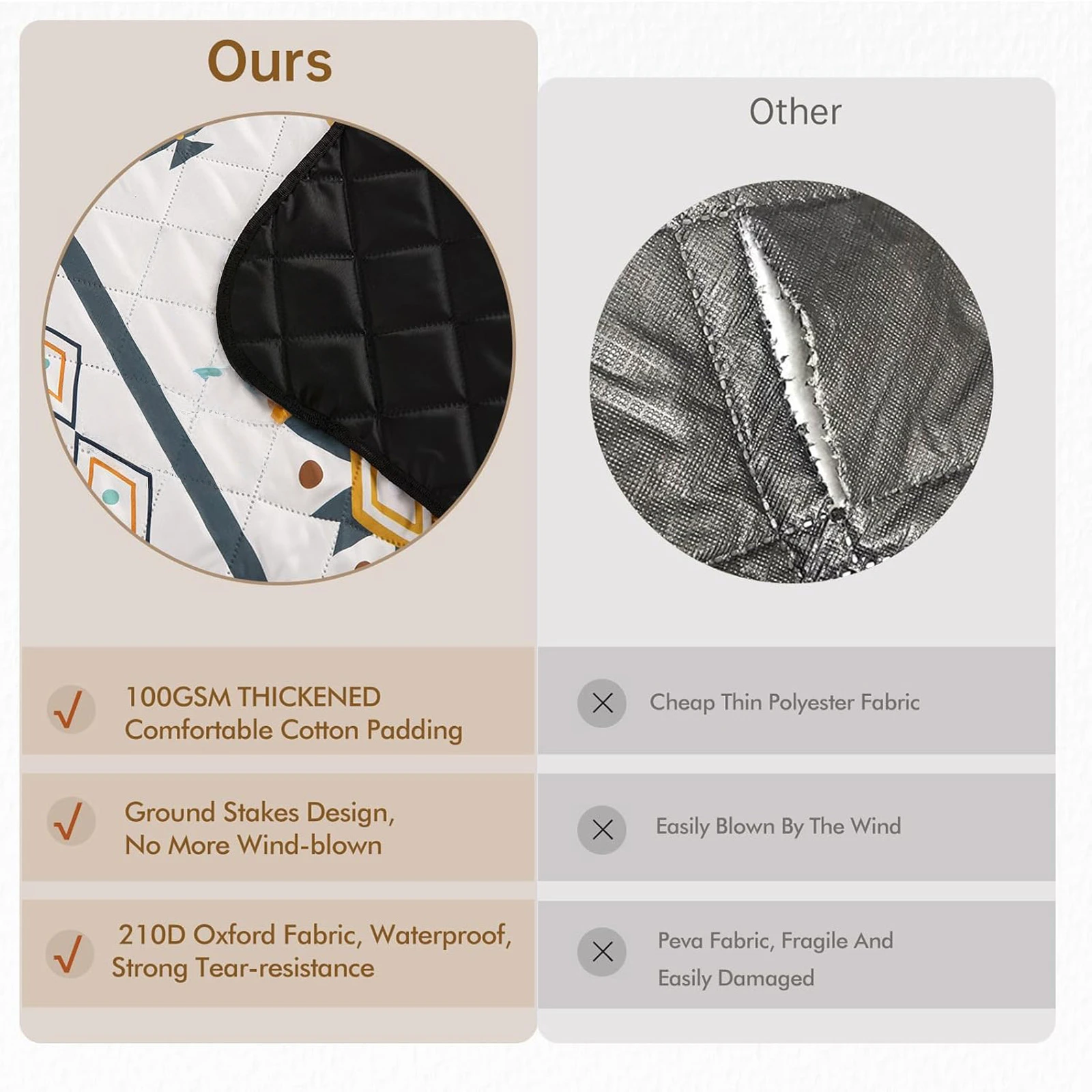 بطانة نزهة مقاومة للماء 200x200 سم كبيرة مع مقبض حمل للتخييم والشاطئ - الصورة 4